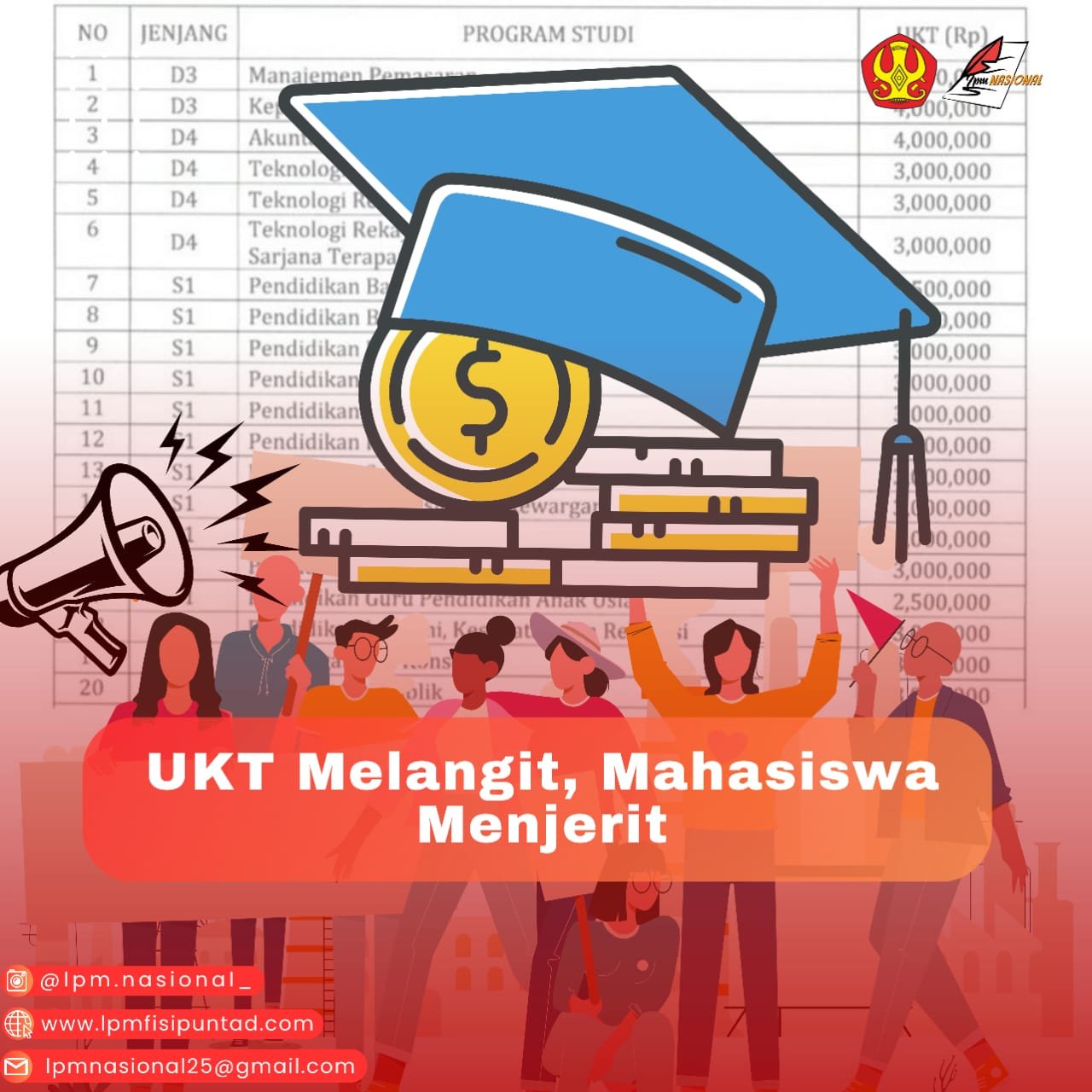 UKT MELANGIT, MAHASISWA MENJERIT 